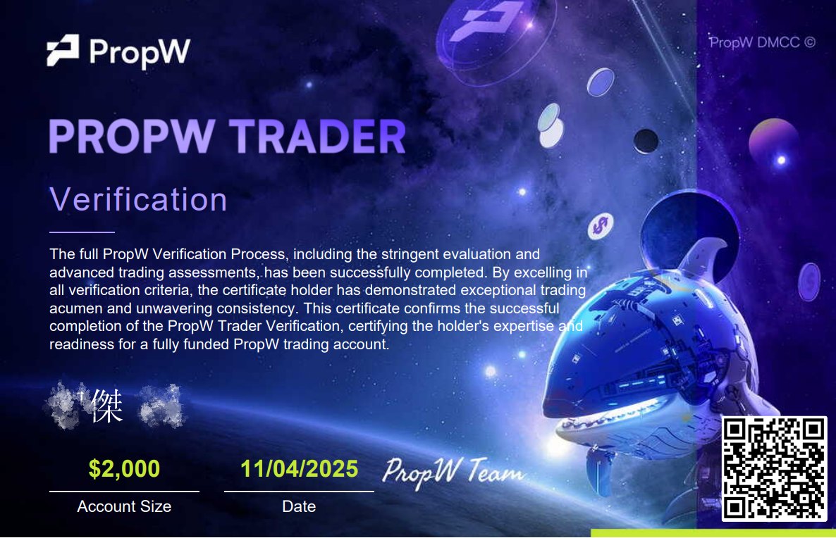 PropW Trader Verification 證書，完成 PropW 交易員驗證流程，帳戶規模 $2,000，日期 2025.04.11