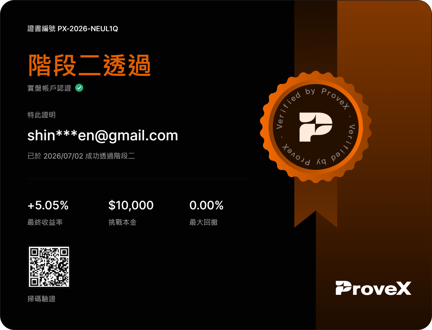 ProveX 階段二透過證書，實盤帳戶認證，證書編號 PX-2026-NEUL1Q，2026/07/02 通過，最終收益率 +5.05%，挑戰本金 $10,000，最大回撤 0.00%